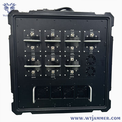 Купить Радиус подавления до 500 метров. Подавитель радиоуправляемых взрывных устройств (РВУ). Алюминиевый сплав. Диапазон частот 20–6000 МГц. Защита от взрывных угроз на поле боя. online manufacture