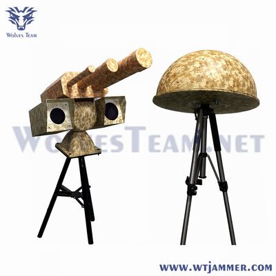 Купить WT-S3000 Обнаружение спектра частот 0.1~6 ГГц, всенаправленное, 360 градусов. Радиус обнаружения: 3 км online manufacture