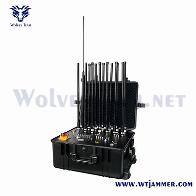 Купить Переносное устройство для блокировки беспилотных летательных аппаратов Технология беспроводного дистанционного управления, обеспечивающая безопасность воздушного пространства от несанкционированных беспилотных летательных аппаратов online manufacture