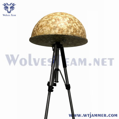 Wolvesteam Air Protect Дронный детектор Ku Band Радар WT-R3000 3 км Радарный детектор
