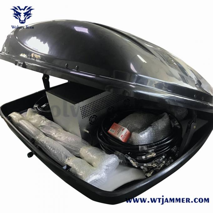 External antenna configuration for 360° coverage